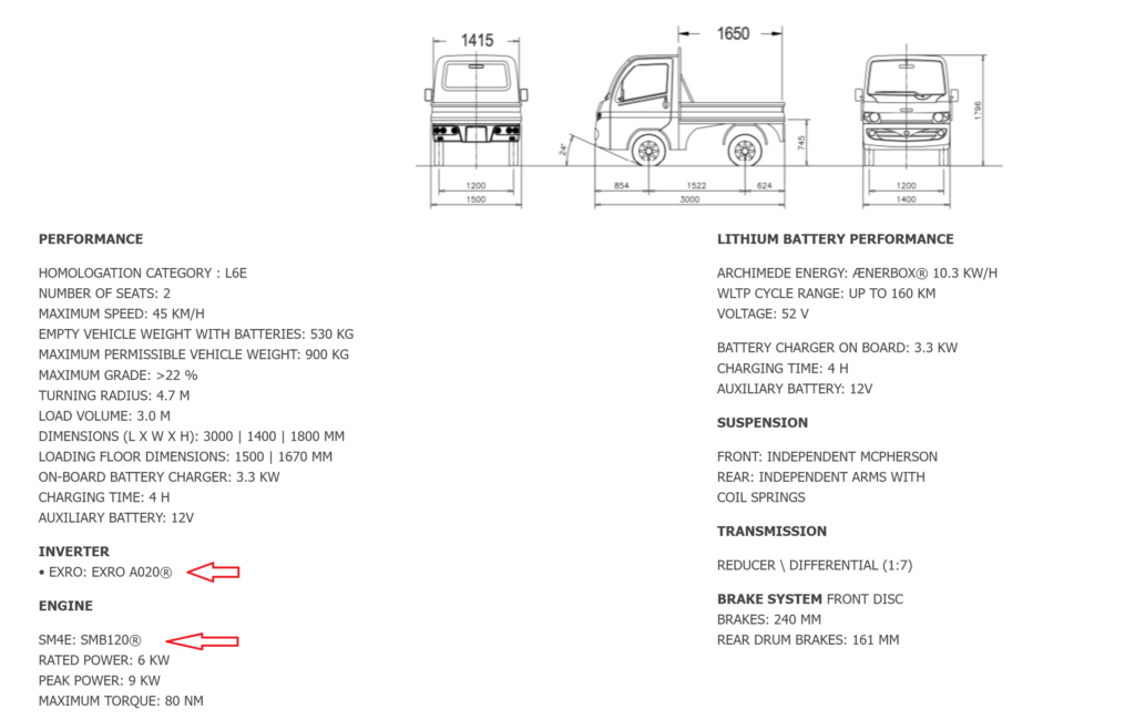 Specifications for the E-Kerry 2 by Casalini